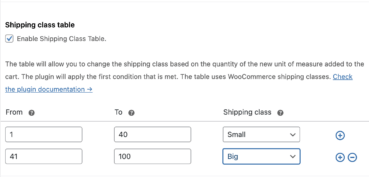 Unit Of Measure In WooCommerce All That You Need To Know WP Desk