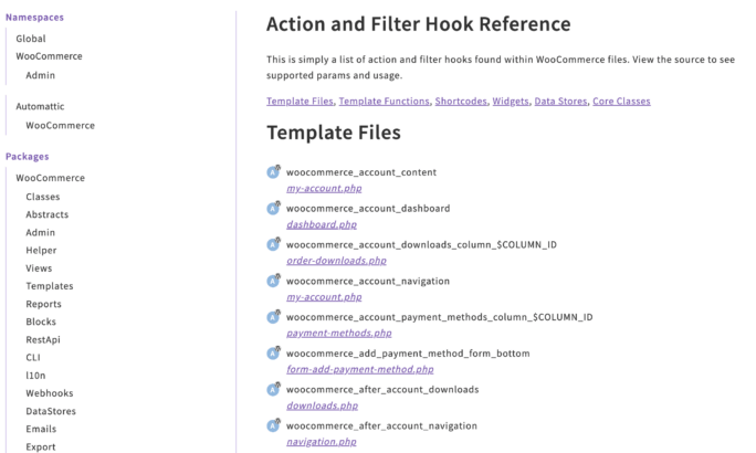 woocommerce hooks and filters