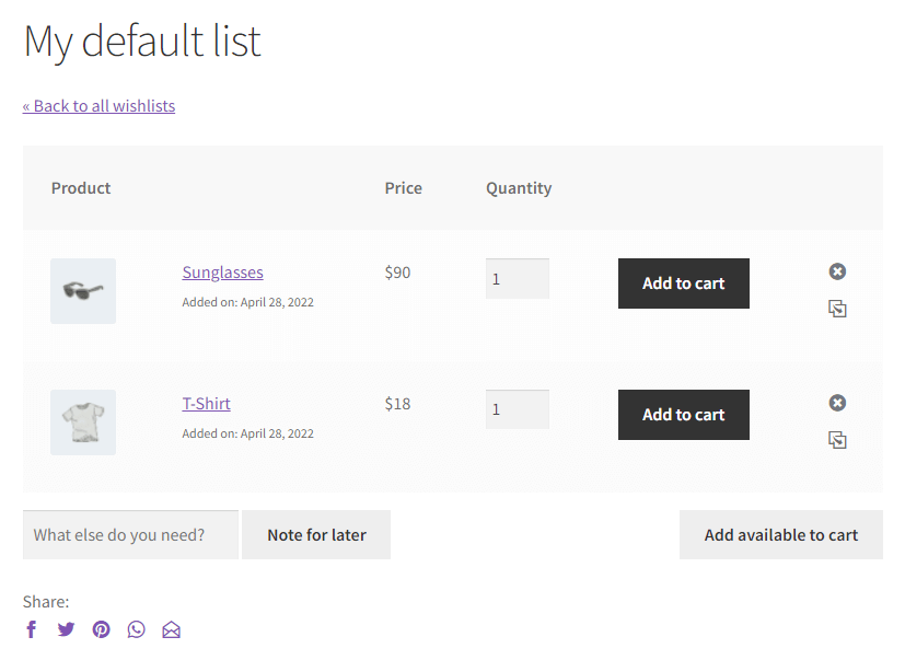 Flexible Wishlist - my default wishlist