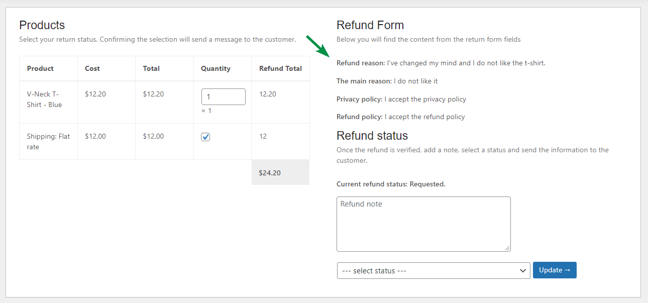 Refund Request for the order with the customer data and consent