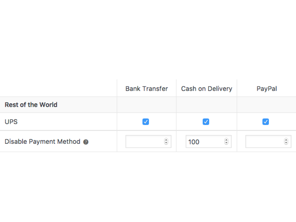 Active Payments WooCommerce - disable payment methods