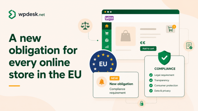 Infographic showing a WooCommerce store interface with EU compliance checklist including legal requirement, transparency, consumer protection and data privacy – wpdesk.net